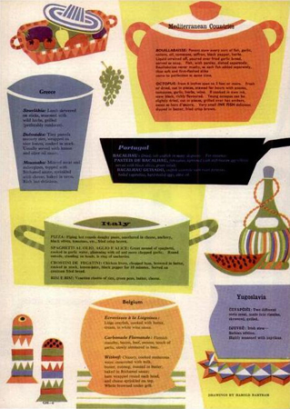 Inside page of Good Housekeeping 1956